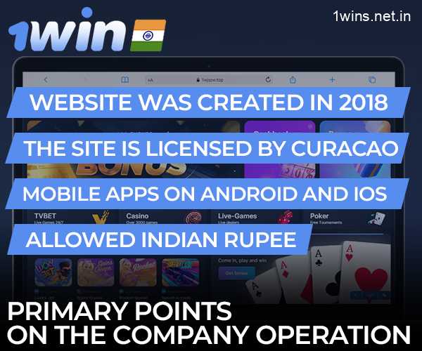 Key points about the 1win company in India