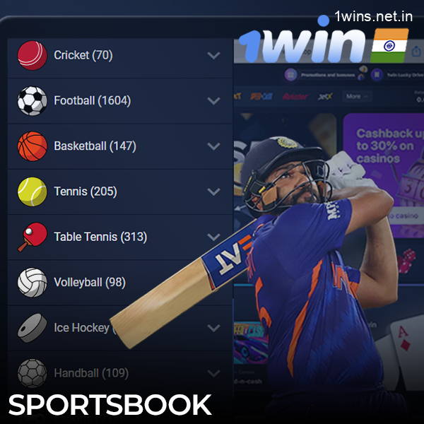 1win site sportsbook for Indian players