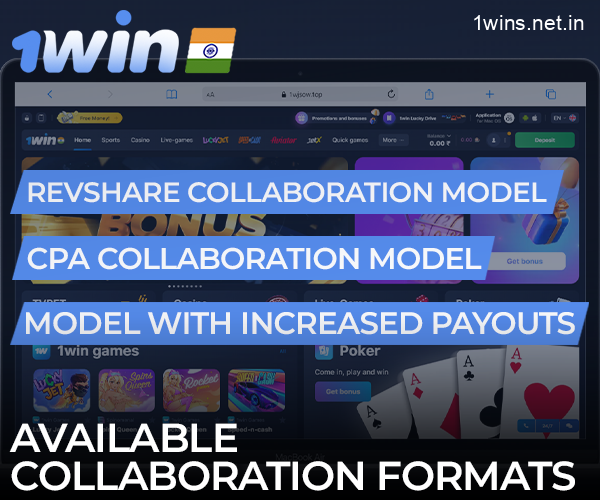 Available collaboration formats on the 1win in India