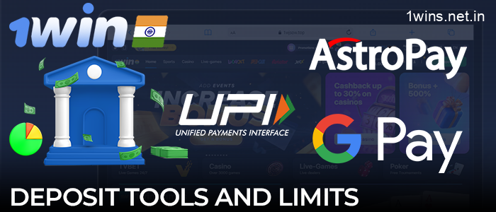 Deposit methods and limits on the 1win website for Indian players