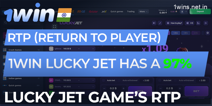 Game's RTP 1win Lucky Jet