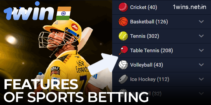 Sports betting features at 1win India