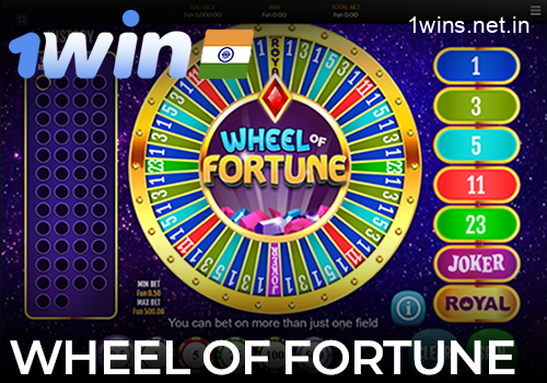 Wheel of Fortune at 1win Online Casino