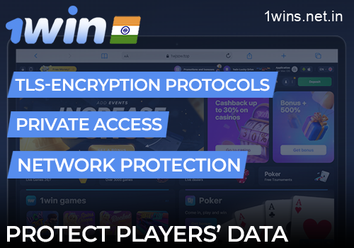 Ways to protect player data on the 1win website