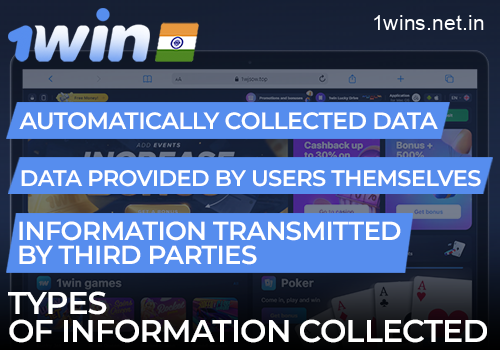 Types of information collected on the 1win website