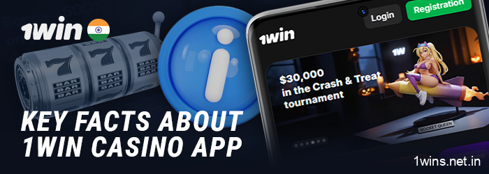 Facts about the 1Win India mobile app