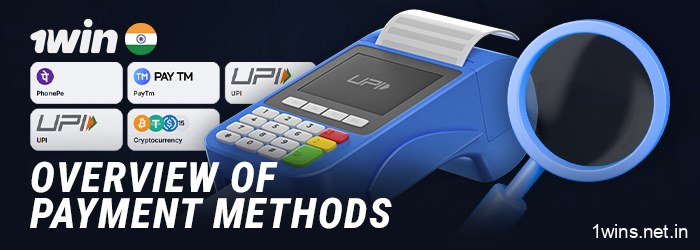Current payment methods for Indians at 1Win Casino