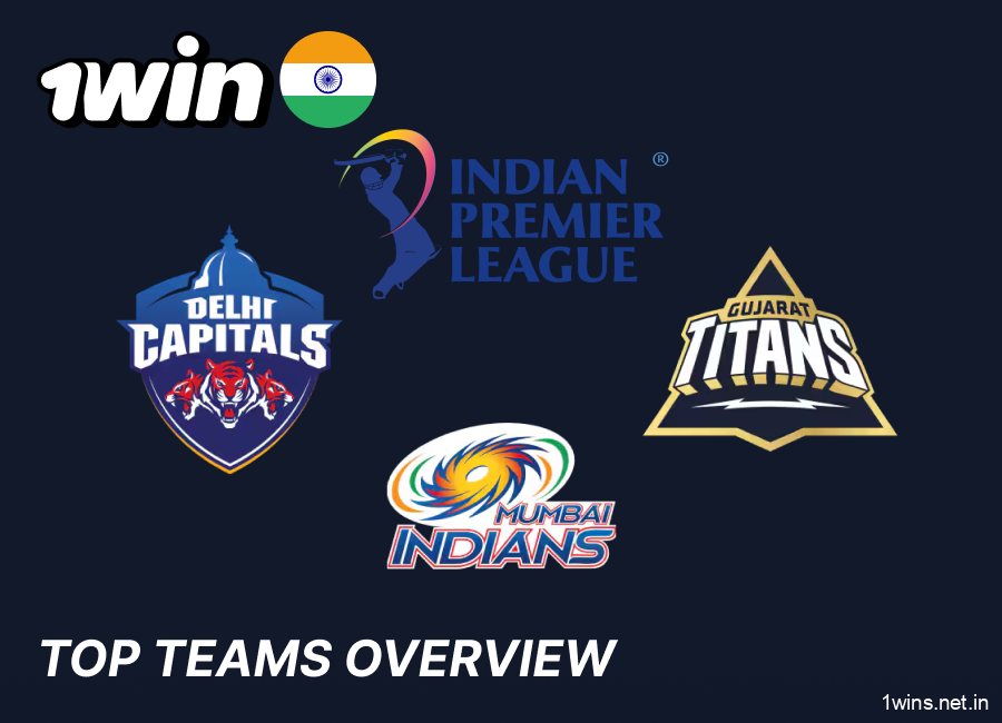 1win India: Top IPL teams and title contenders